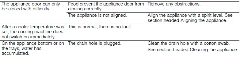 BOSCH KTL15NWFA Integrated Fridge-Freezer 27