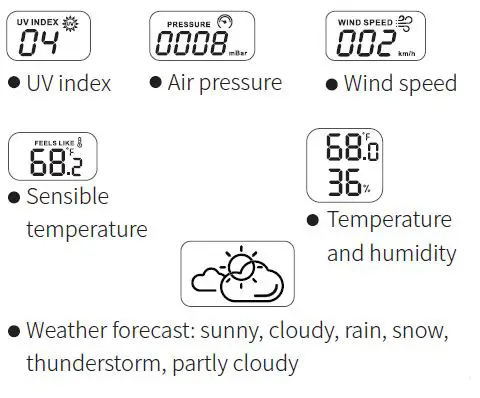 BliTZWOIF BW-WS02 Smart Weather Station with Clock fig2