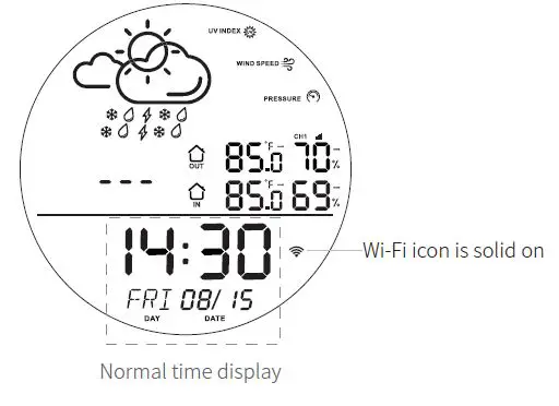 BliTZWOIF BW-WS02 Smart Weather Station with Clock fig24