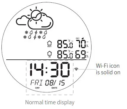 BliTZWOIF BW-WS02 Smart Weather Station with Clock fig25