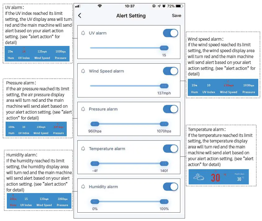 BliTZWOIF BW-WS02 Smart Weather Station with Clock fig34