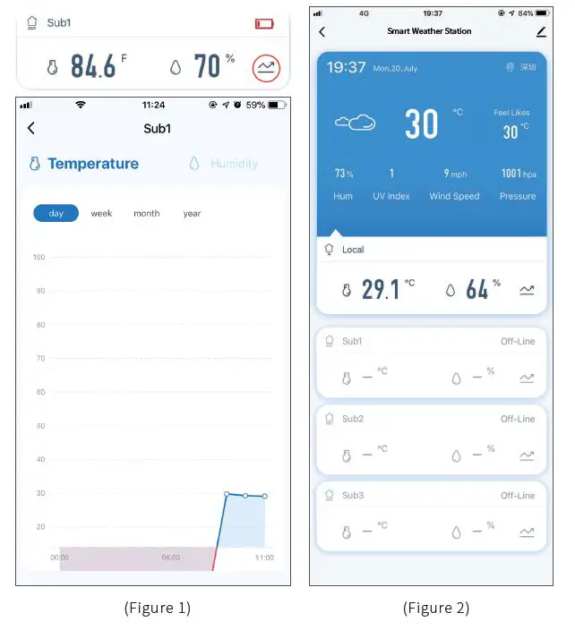 BliTZWOIF BW-WS02 Smart Weather Station with Clock fig38