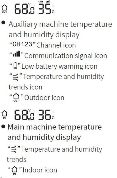 BliTZWOIF BW-WS02 Smart Weather Station with Clock fig4
