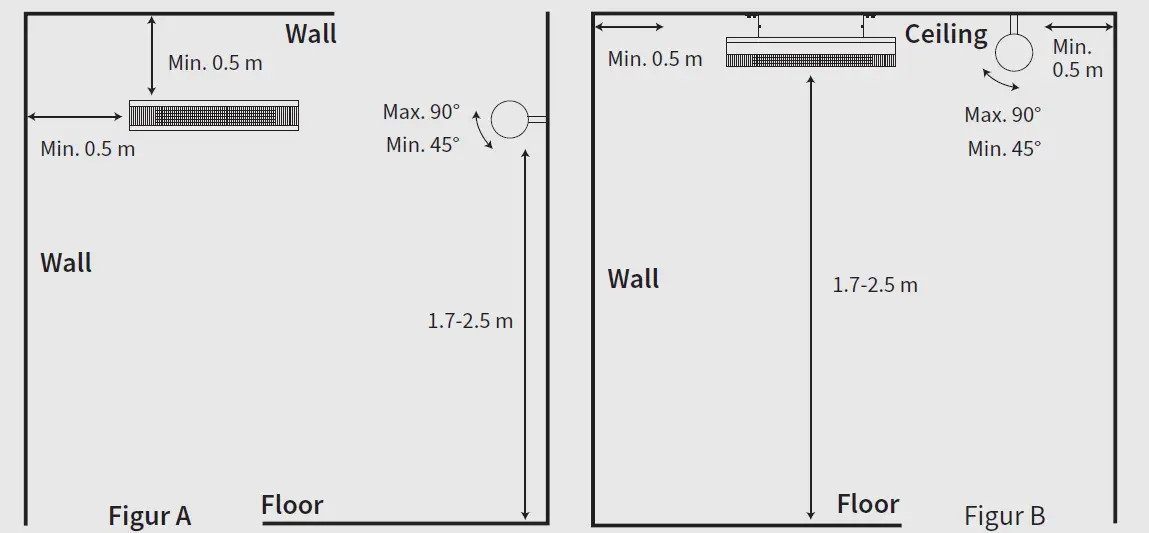 Wishco 2000 Pro CarboTek Based Heater fig 1