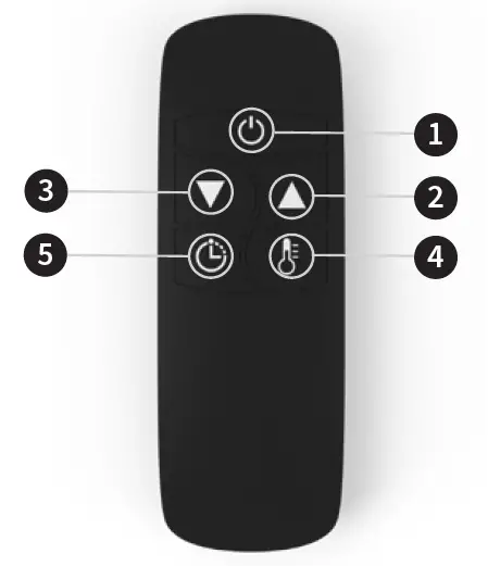 Wishco 2000 Pro CarboTek Based Heater fig 4