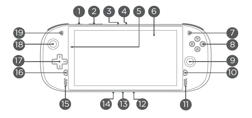 Lenovo L71051 Gaming Tablet Computer fig1