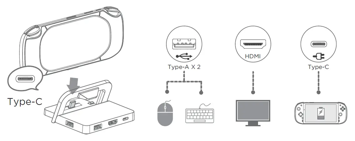 Lenovo L71051 Gaming Tablet Computer fig6