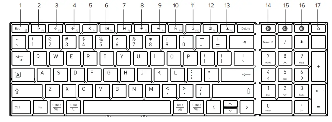 Targus AKB863 Multi Device Midsize Bluetooth Keyboard - Function keys