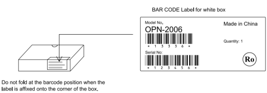 Assembled package size
