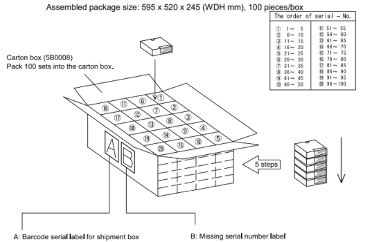 Collective Packaging Specification