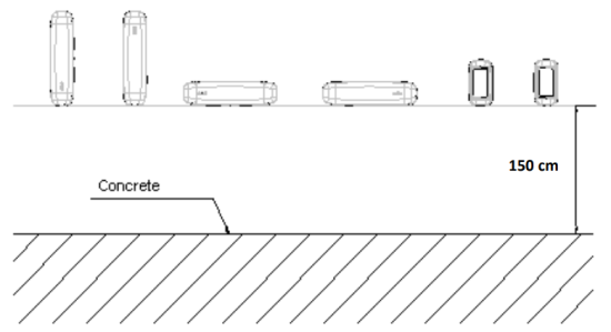 Drop Impact Strength
