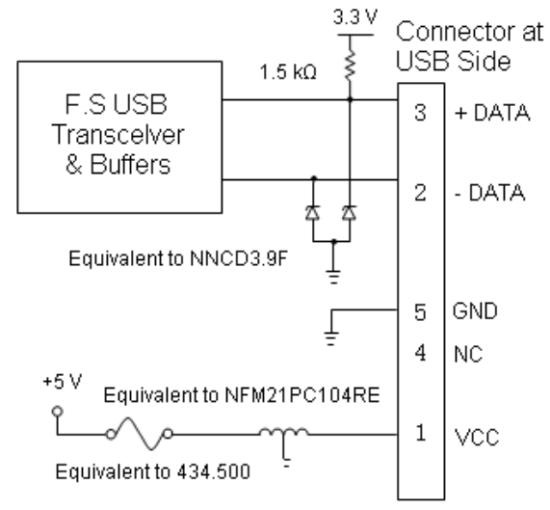 Interface Circuit