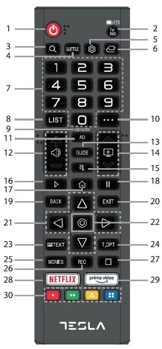 TESLA M610BUS 70 Inch 4K Ultra HD TV User Guide Fig2