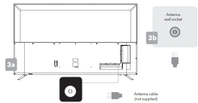 TESLA M610BUS 70 Inch 4K Ultra HD TV User Guide Fig6