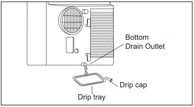 Electrolux EPM09CRC A1 Air Conditioner - CARE & CLEANING
