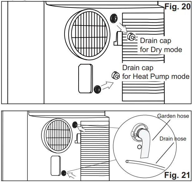 Electrolux EPM09CRC A1 Air Conditioner - fig 17