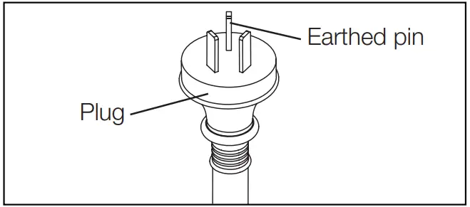 Electrolux EPM09CRC A1 Air Conditioner - plug