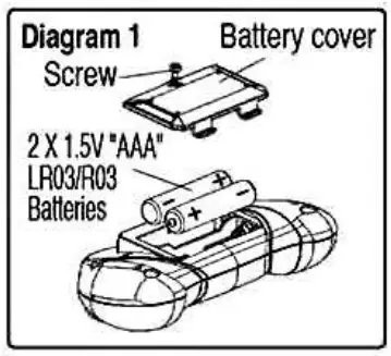 Battery Installation for the Transmitter