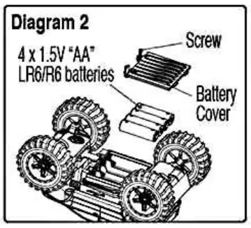 Battery installation for the Vehicle