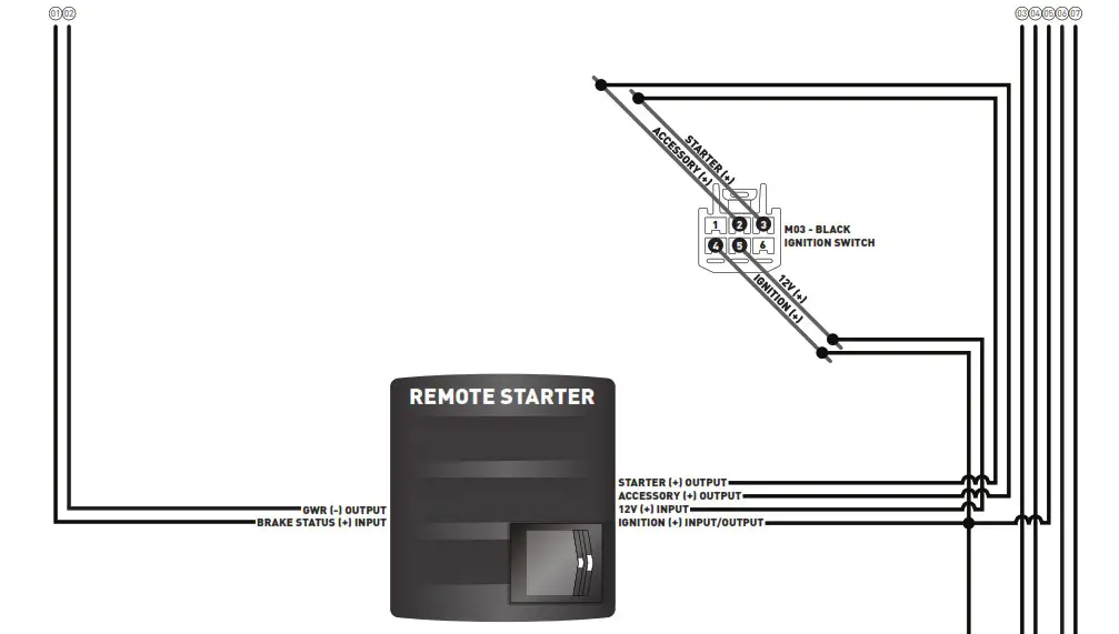 idatalink BLADE AL Network Programmable Data Immobilizer Integration Cartridge - TYPE 1 WIRING DIAGRAM 3