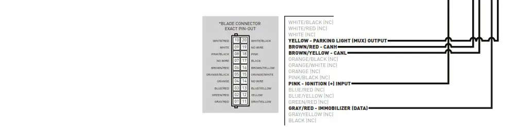 idatalink BLADE AL Network Programmable Data Immobilizer Integration Cartridge - TYPE 1 WIRING DIAGRAM 4