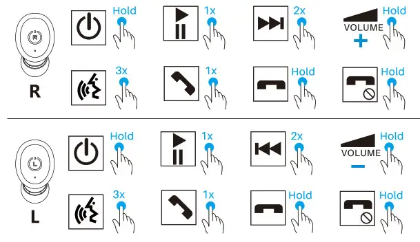 TOZO T10 True Wireless Stereo Earphones- Control