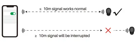 TOZO T10 True Wireless Stereo Earphones- Signal