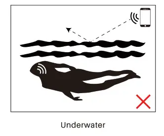 TOZO T10 True Wireless Stereo Earphones- Underwater