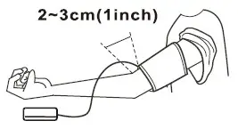 ALICN AES-U211 Arm Blood Pressure Monitor- Applying the Arm Cuff