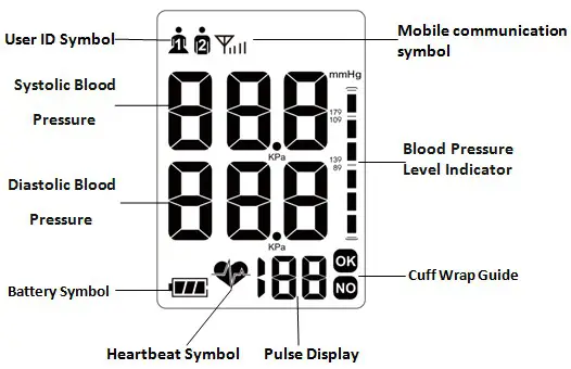 ALICN AES-U211 Arm Blood Pressure Monitor- Display