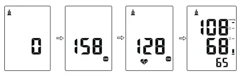 ALICN AES-U211 Arm Blood Pressure Monitor- Taking A Measurement