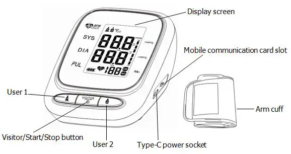ALICN AES-U211 Arm Blood Pressure Monitor- Unit Description