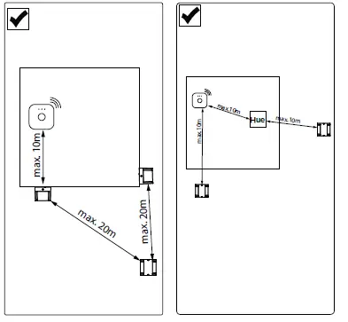 PHILIPS 1647393P0 Outdoor Turaco Garden Lamp FIG 5