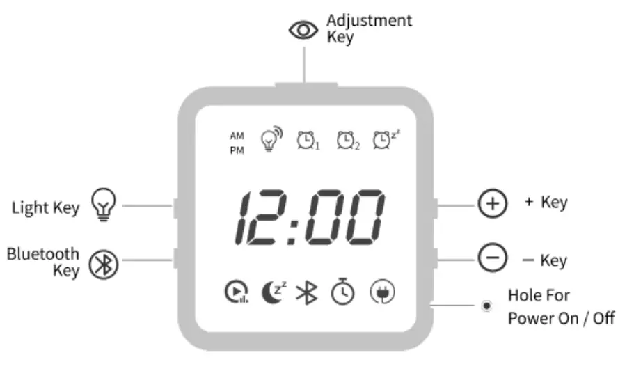 Shenzhen 5517 E Commerce Bluetooth Alarm Clock - overview 1