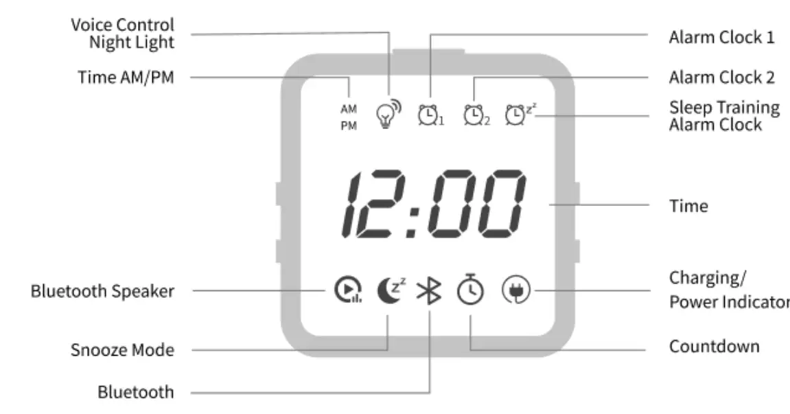 Shenzhen 5517 E Commerce Bluetooth Alarm Clock - overview