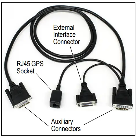 tait TMAA04-06 Cross-Band Linking GPS and External Interface Cable-fig2