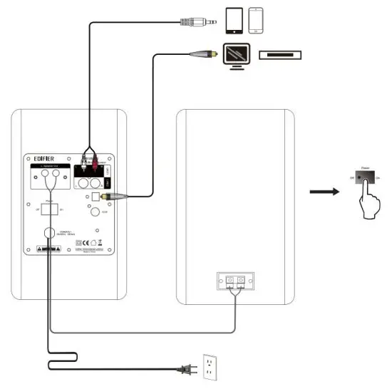 EDIFIER R1280DBS Powered Bluetooth Speakers Brown Wood - Connections
