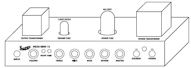 SuPRO 515161 Delta King 12 Combo TB FIg3
