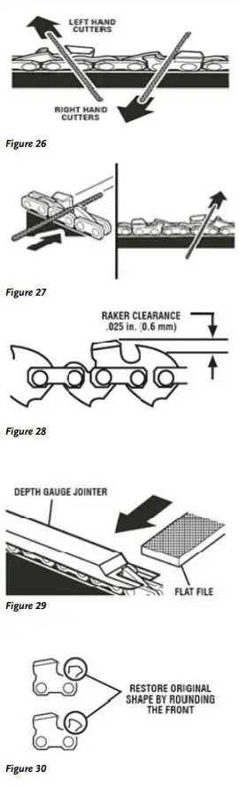 DR Power Pulse 62v Pole Saw - Tools and Supplies Needed