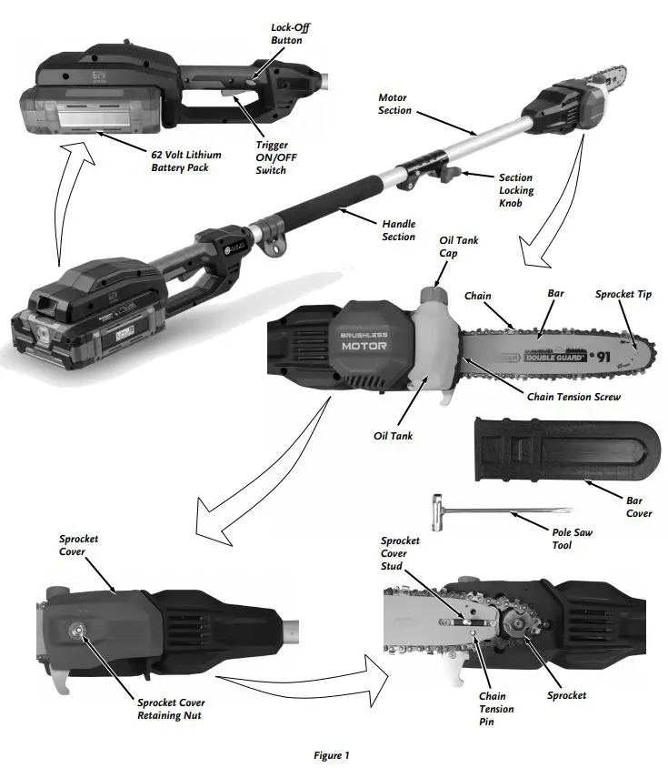 DR Power Pulse 62v Pole Saw - DR PULSE 62V POLE SAW Controls and Features