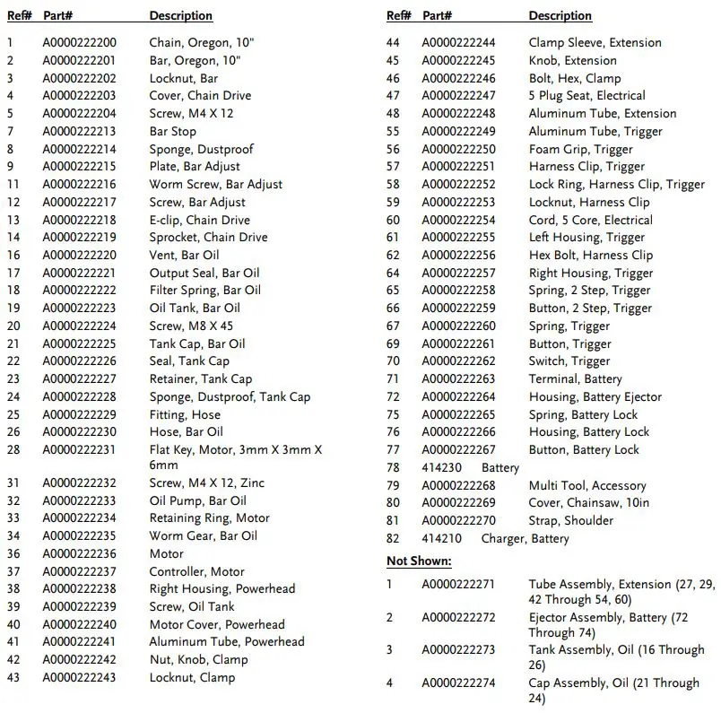 DR Power Pulse 62v Pole Saw - Parts Lists and Schematic Diagrams