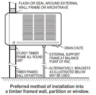 LG LA100EC Air Conditioner Owner's 10