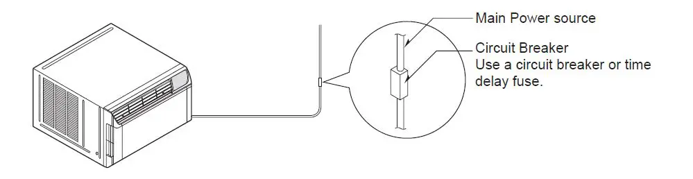LG LA100EC Air Conditioner Owner's 2