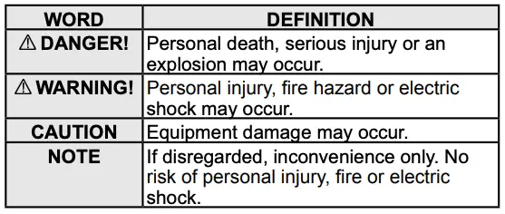EXPLICIT DEFINITIONS