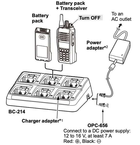 Rapid charging with the BC-214
