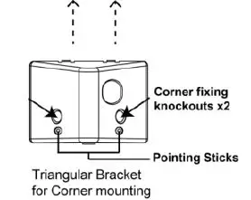 Climax-IR-31-PIR-Motion-Sensor-5