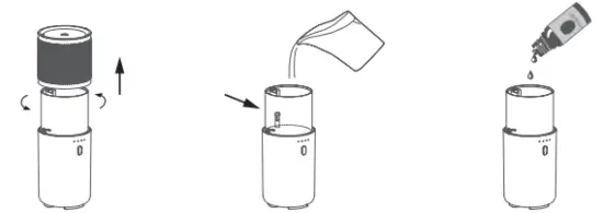 PRIMAVERA Traveller Aroma Diffuser - fig2