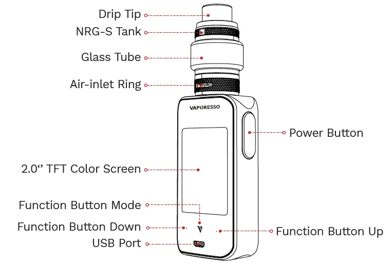 VAPORESSO Luxe II 220W Starter Kit 1