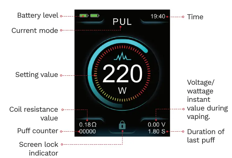 VAPORESSO Luxe II 220W Starter Kit 2