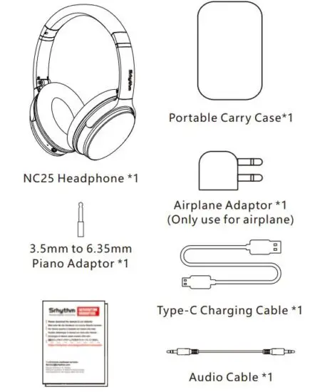 FIG 1 What's in the Box.JPG